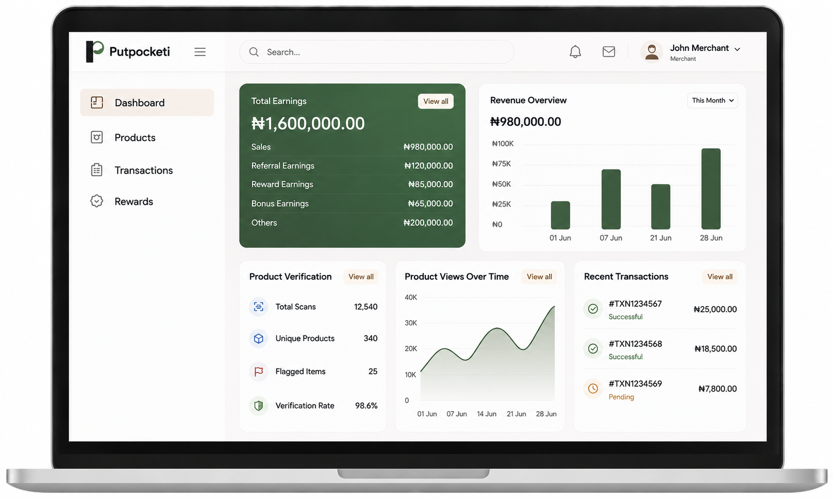 Screen Preview